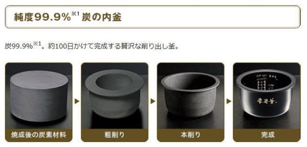 电饭煲煮出米饭测评,日本电饭煲使用方法熬粥