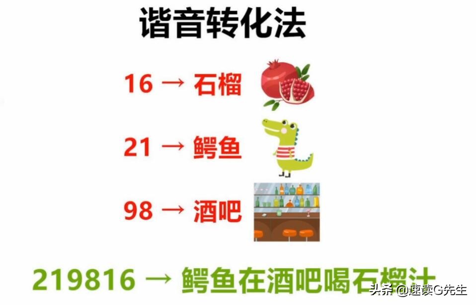 小孩记忆力差怎样提高他的记忆力,小孩子记忆力不好怎样提高记忆力