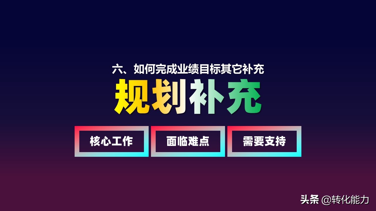 年度规划汇报ppt,2021年工作总结2022年工作计划ppt