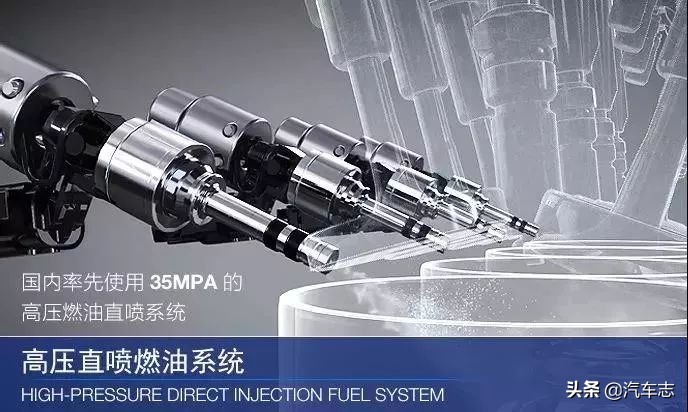 国6便宜又实惠的车有哪些,如何选择适合自己的国六车型