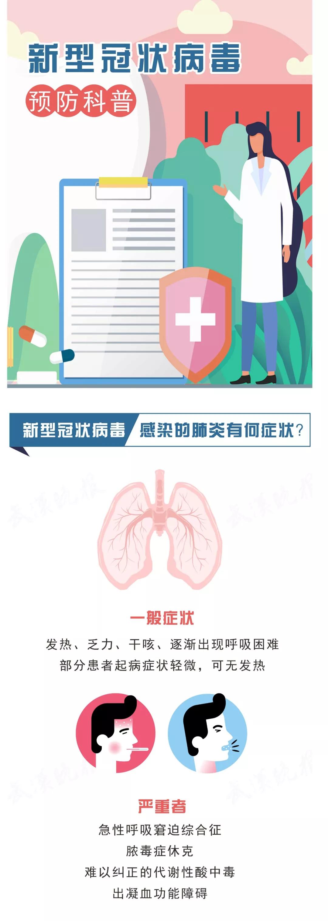 南京新冠肺炎定点医院,南京新型冠状病毒收治医院