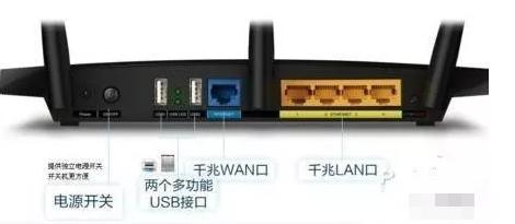千兆的路由器可以接百兆宽带吗,千兆宽带可以用300m路由器