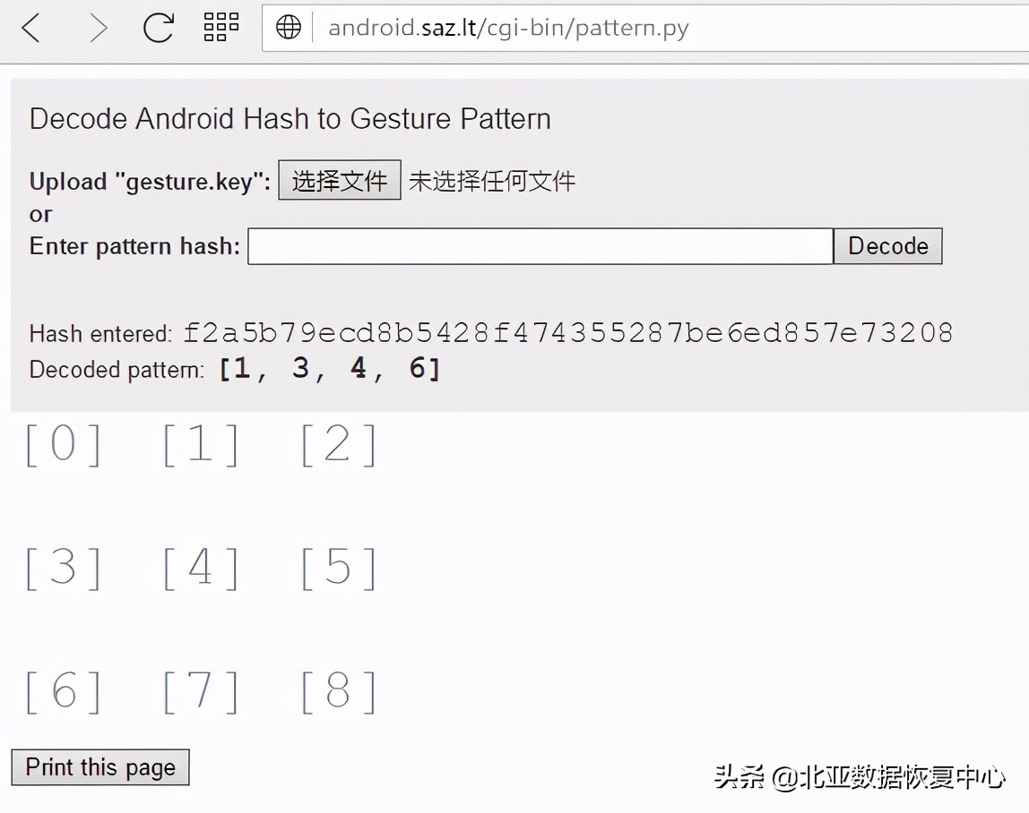 安卓手机密码锁怎么解,手机安卓系统密码解锁方法大全