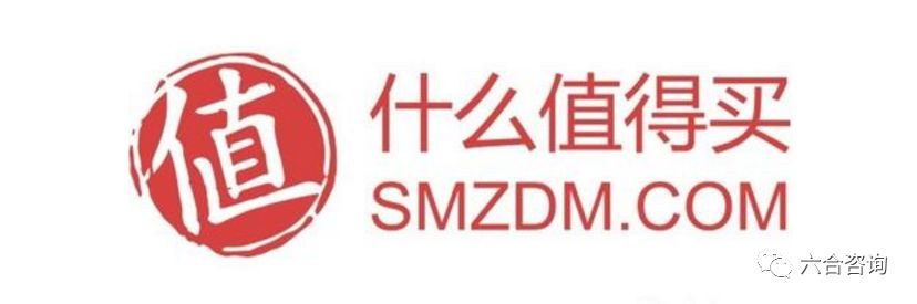 *合六**君3周岁生日，TOP60篇经典研报重磅推荐