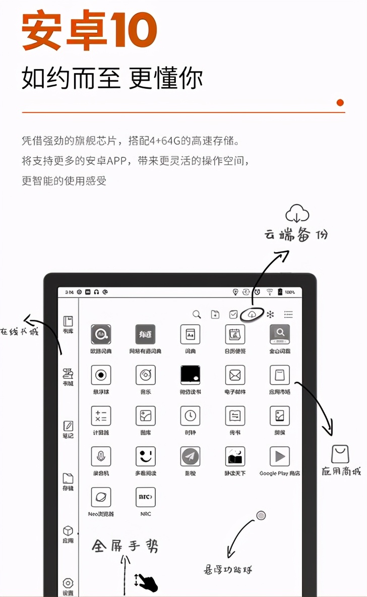 电子书有没有必要购买,为什么要买电子书阅读器