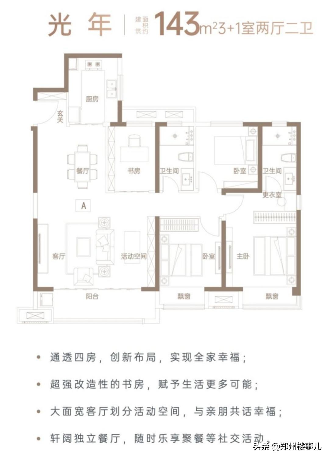 惠济和管南哪个潜力大,惠济北和管南哪个有前景