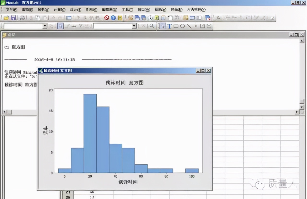 如何快速了解直方图,直方图观察与应用图解
