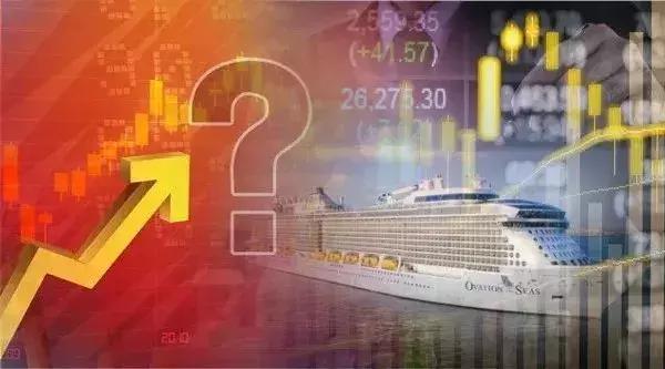 神船概念股一览表,最具翻倍潜力的概念股