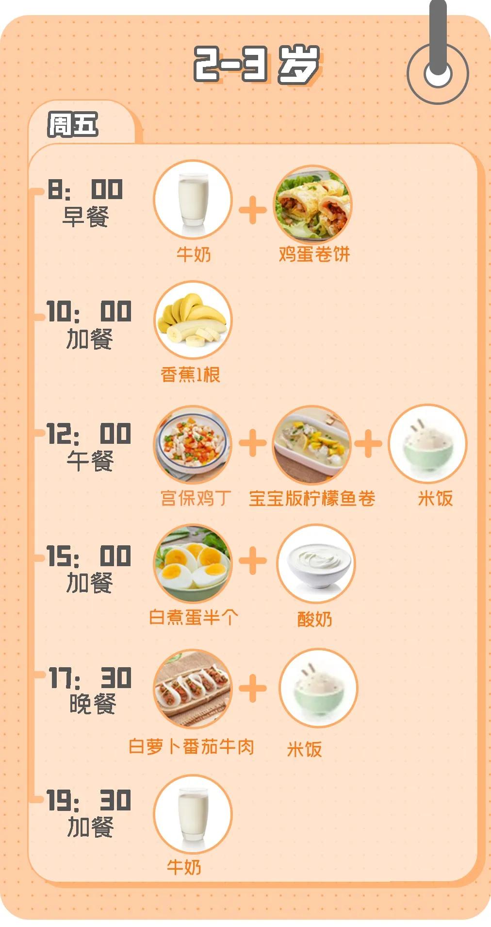 一日三餐不重样儿童营养餐,儿童一日三餐食谱4-12餐