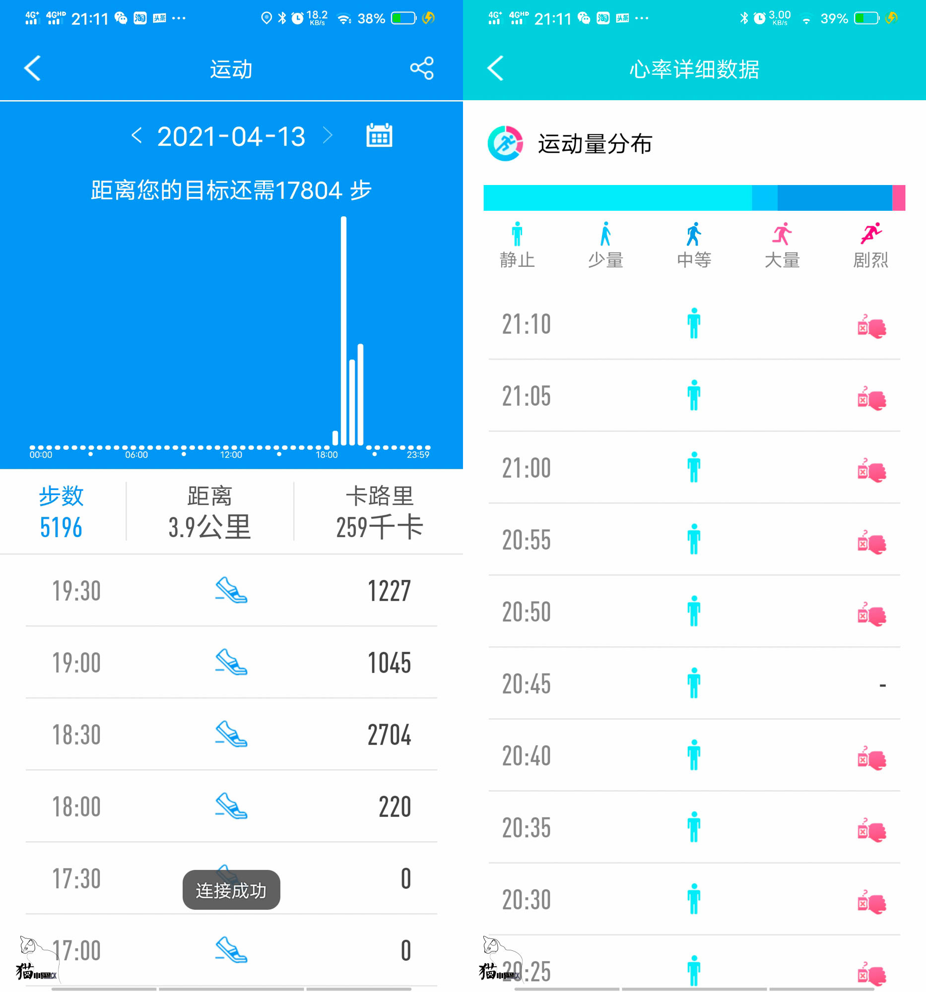 医疗级智能手环,didof11智能血压手环测评