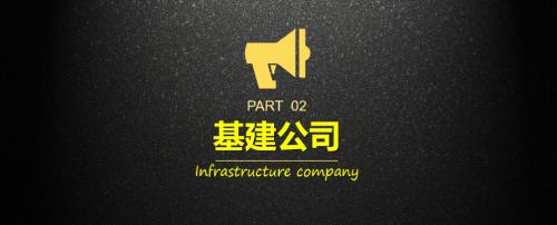 新世界教育集团,新世界集团介绍