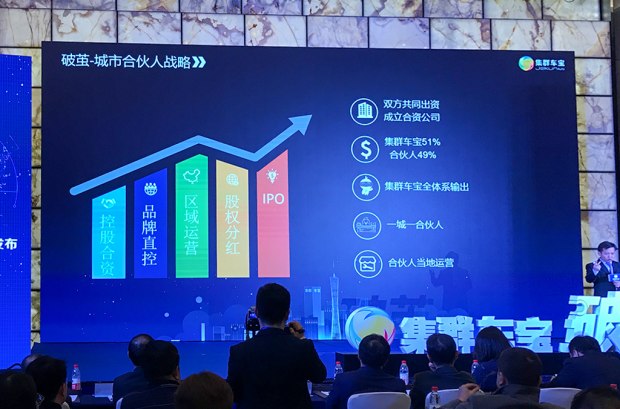 兴义集群车宝开业了吗,贵州集群车宝汽车服务有限公司