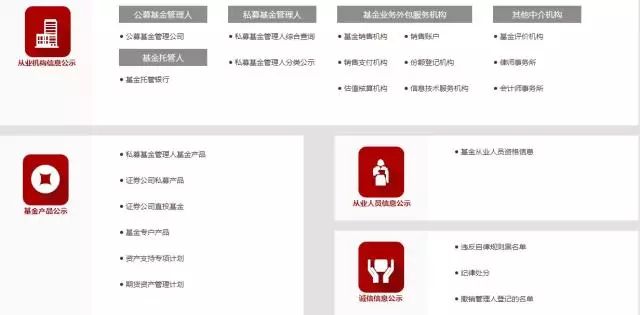 客户工具大全,客户满意度调查工具