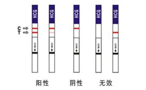 一胎剖腹产二胎要注意什么,一胎先心病二胎要注意什么