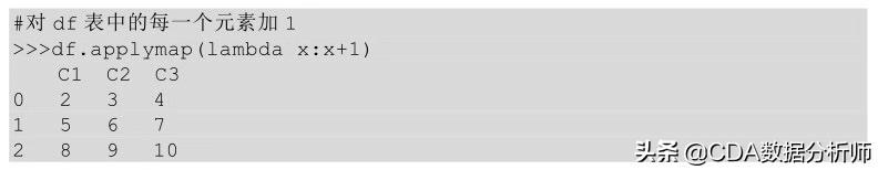 高级数据分析浅入门,透视数据分析怎么数值都是1