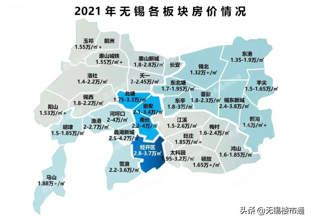 经开区小洋房有哪些楼盘,经开区的洋房楼盘