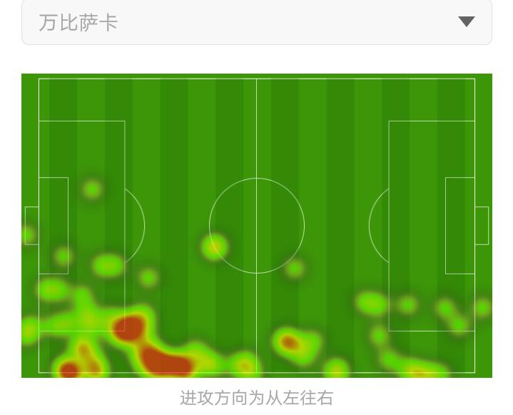 曼联阵容全解析,曼联新赛季战术解析