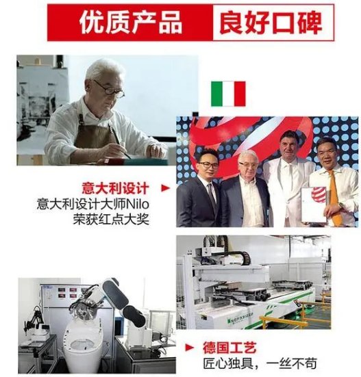 欧路莎卫浴全国排名,欧路莎卫浴的卖点