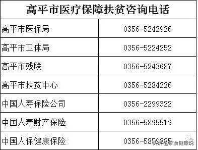 哪些是慢性病可以申请慢性病医保,慢性病申请必须在医保所在地吗