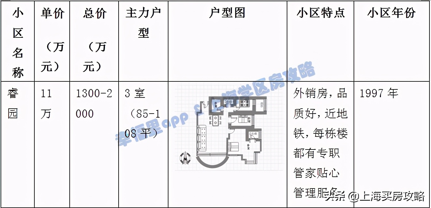 姚明的学校有多厉害,姚明学校怎么样