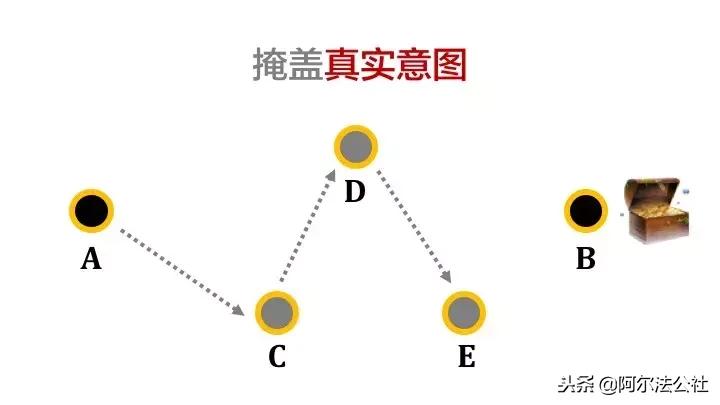 你会焦虑正是因为你有改变的能力,你之所以焦虑就是因为选择了平庸