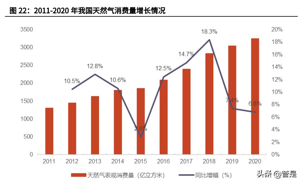 九丰能源最新视频,九丰能源股分析