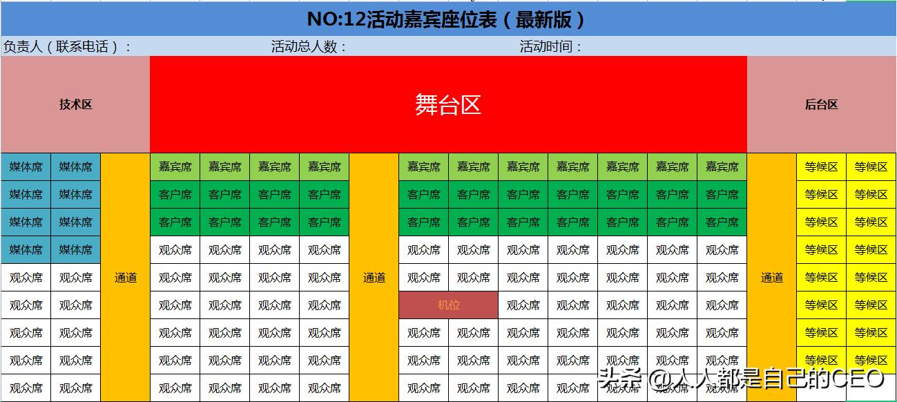 不会写方案怎么解决问题,不会写方案可以做运营吗