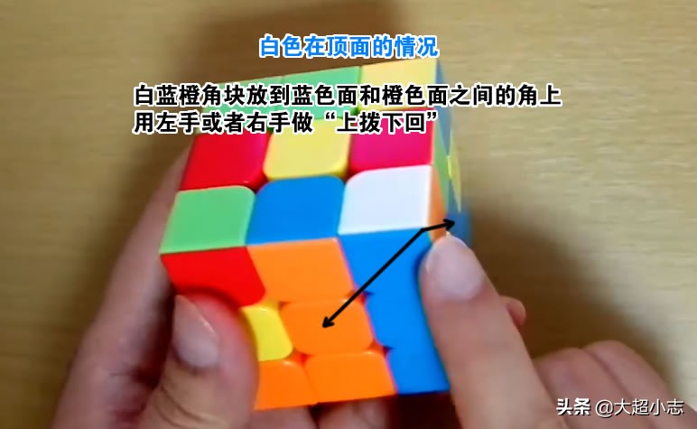 背42条公式可以还原三阶魔方合集,最详细的三阶魔方教程全程带图