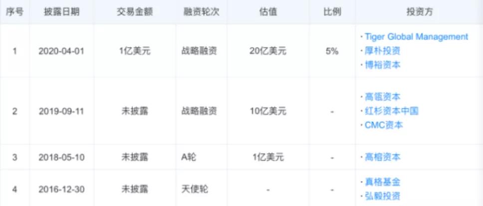 国货完美日记什么值得买,完美日记赴美上市