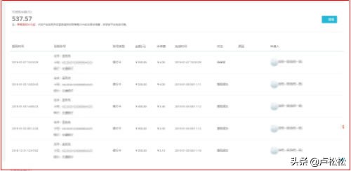 虚拟产品赚钱项目详细教程,虚拟产品副业项目有哪些