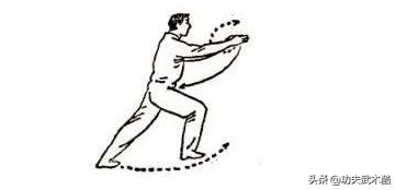 儿童少林拳教学基本拳法,少林通背拳实战用法