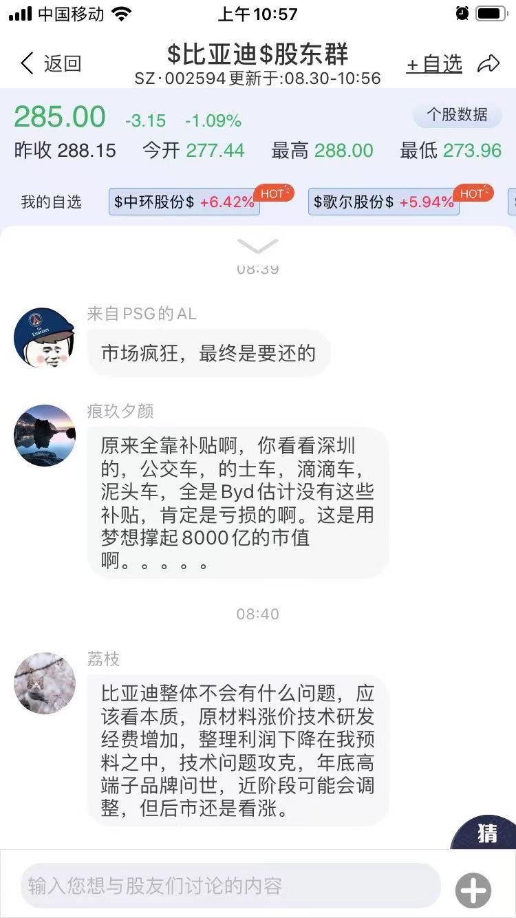 比亚迪净利润下跌后市怎么走,比亚迪跌逾5%创1个月新低