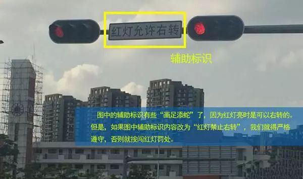 红灯禁止右转标志扣多少分,红灯亮时右转三种情况被罚