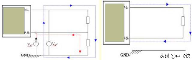 emc合同能源管理要点,pcb的emc设计要点