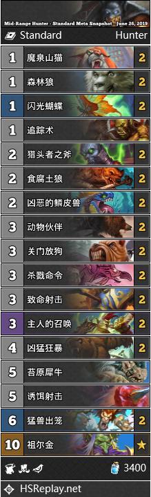 炉石传说天梯前十攻略最新,炉石传说标准天梯排行榜