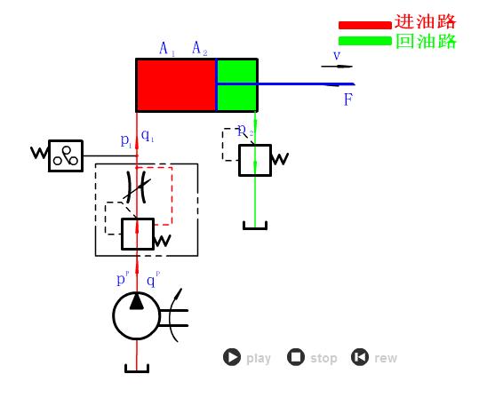 64个动态图，让你了解液压与气压传动