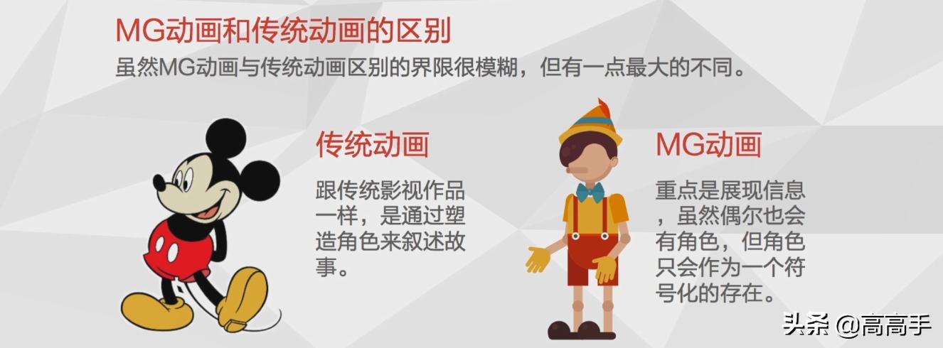 科普mg动画怎么做,mg动画设计哪家强