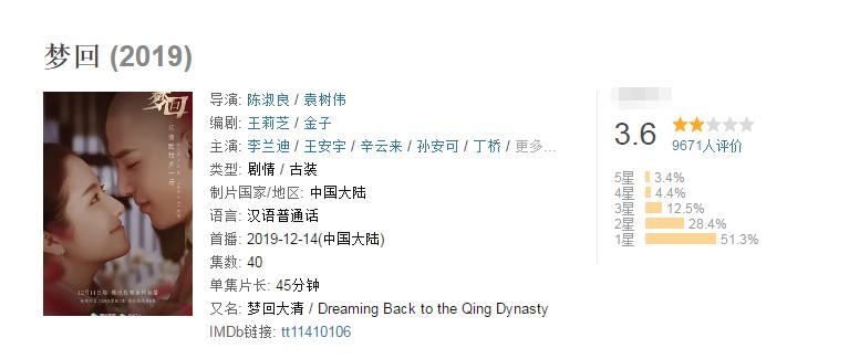 梦回被吐槽,梦回烂尾了吗