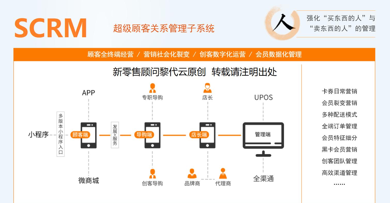 森马运营平台,森马电商线下门店