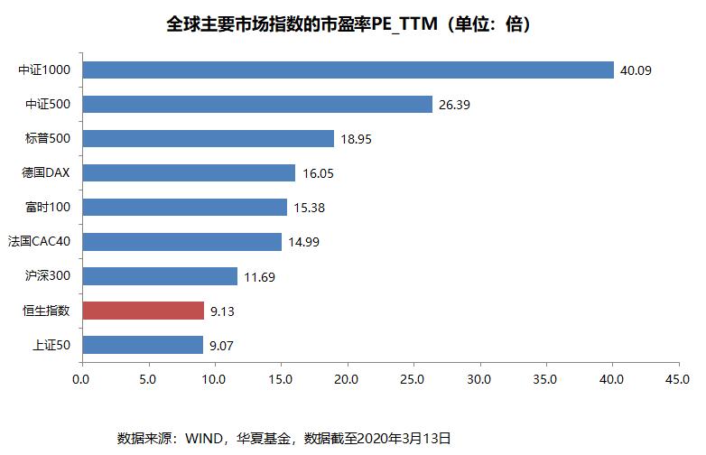 华夏证券徐猛,华夏基金经理徐猛怎么样