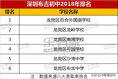 深圳市中心攻略,深圳布吉岛旅游攻略