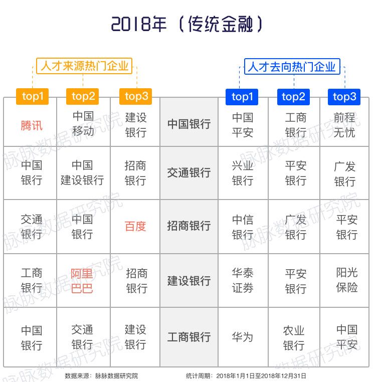 卖保险的都是精英,爱上卖保险