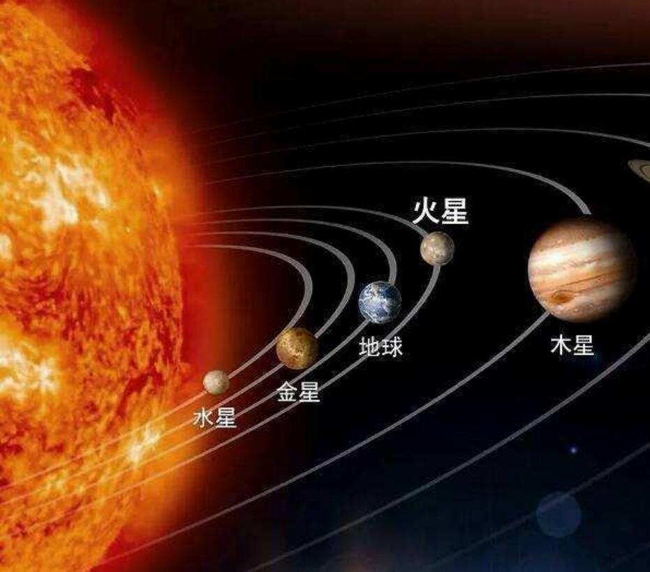 科学家发现32光年比地球大5倍星球,外星人在二十九个星球上观察地球