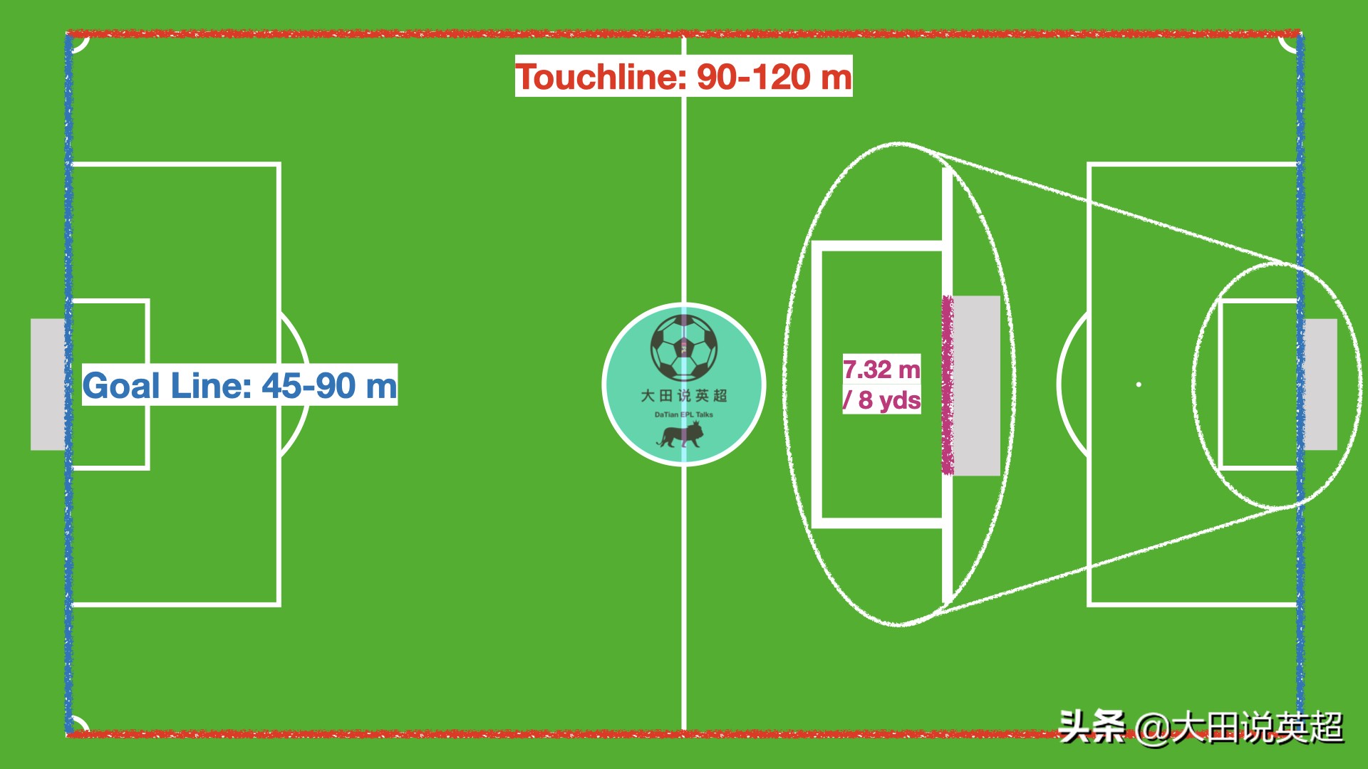 足球场上你看不见的细节,足球场上看不见的对话