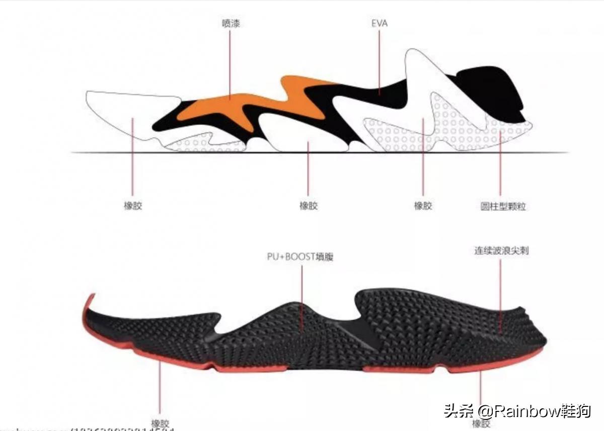 李宁有四个雷的跑鞋,李宁四个雷跑鞋黑科技