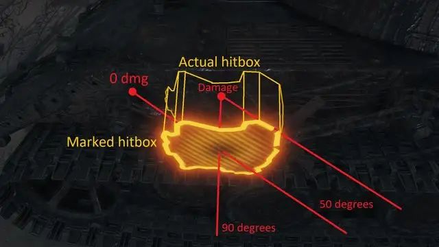 米尔内13号不朽者,米切尔13不朽者