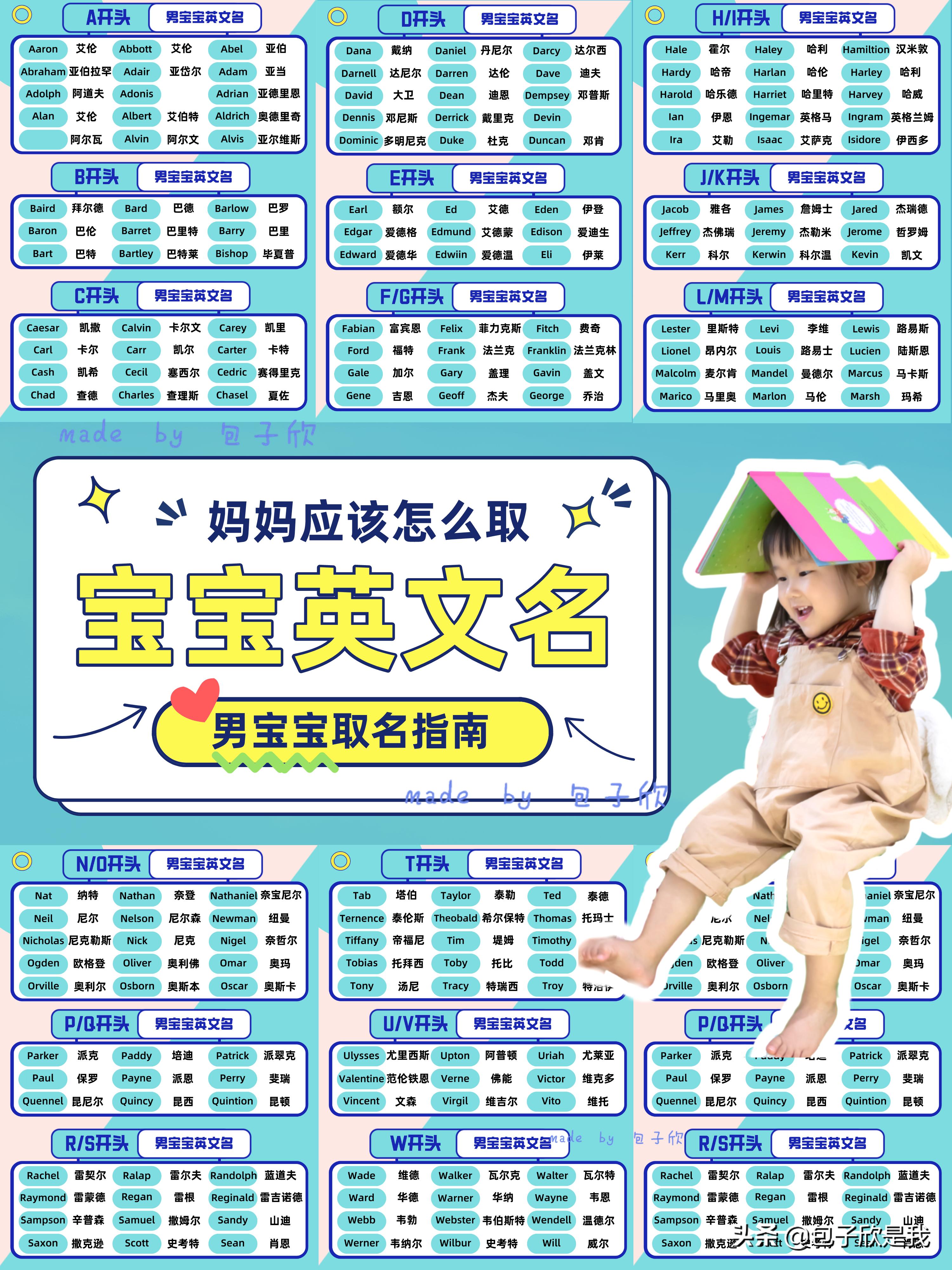 nuyoah英文名字的寓意,男孩英文名字简单好听又有寓意