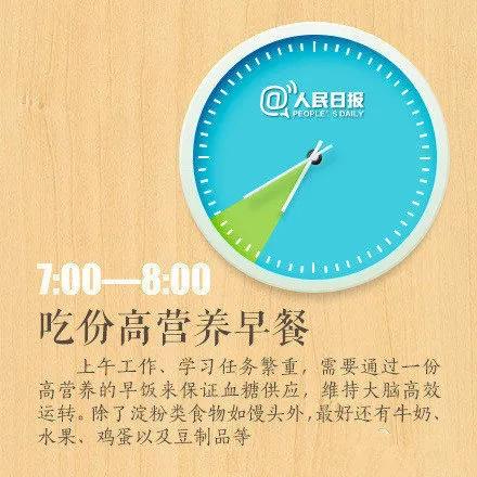 2021小学一年级作息时间表,最健康的作息时间表你值得拥有