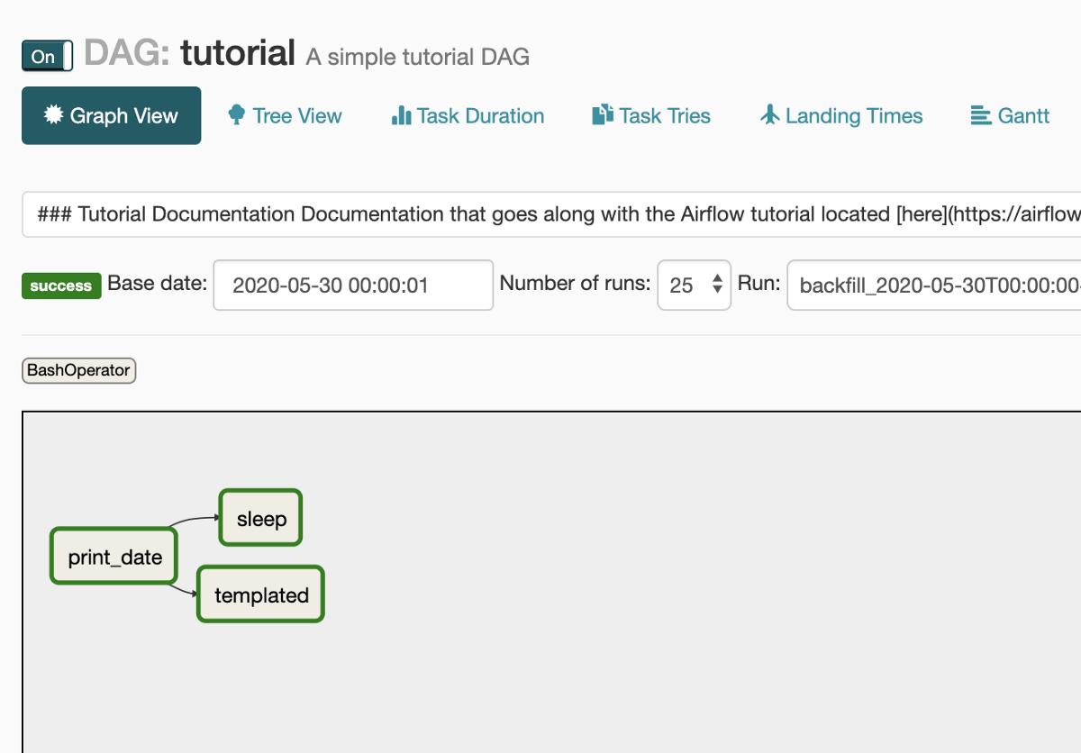 在哪里查看apacheairflow,apacheairflow是什么