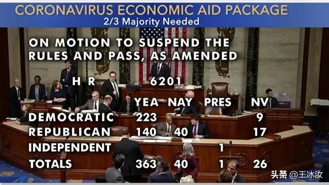 特朗普拯救世界,特朗普执政后美国经济状况如何